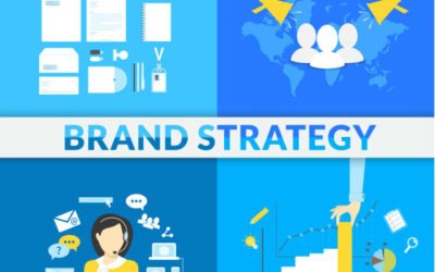 Step 4: Establishing Your Marketing Strategy