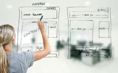 Planning a Website Redesign: 5 Things To Consider